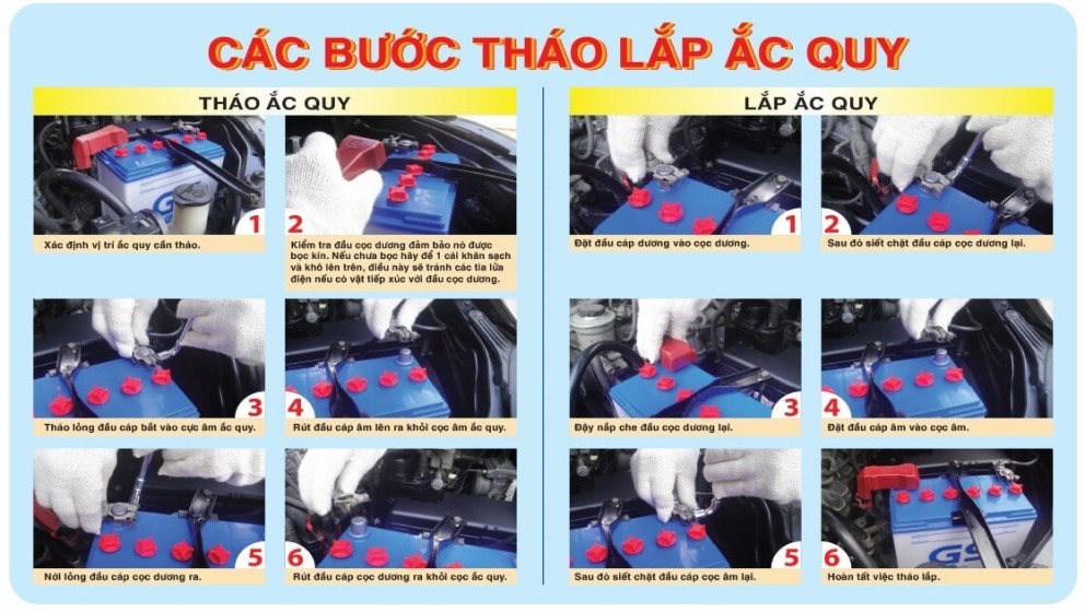 Tháo Lắp Ắc Quy Xe Hơi Vá Câu Bình, Cứu Hộ Ắc Quy Xe Hơi